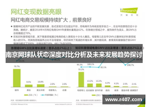 南京网球队状态深度对比分析及未来发展趋势探讨